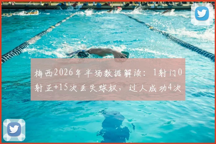 梅西2026年半场数据解读:1射门0射正+15次丢失球权,过人成功4次背后反映哪些战术变化?
